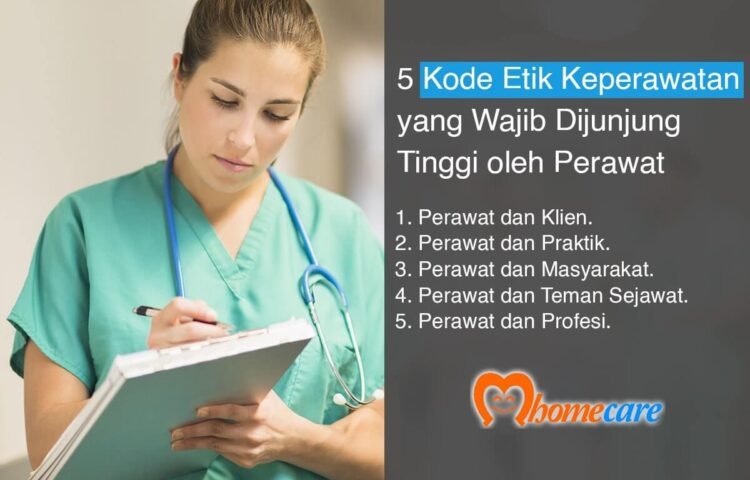 5 Kode Etik Keperawatan - Homecare24