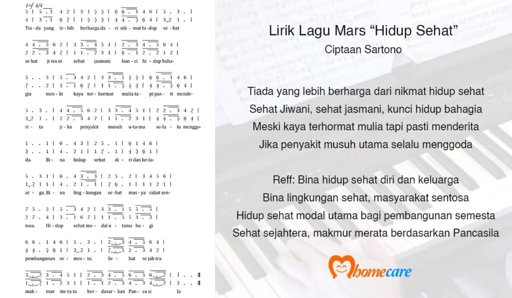 Lirik Lagu Mars Hidup Sehat dan Not