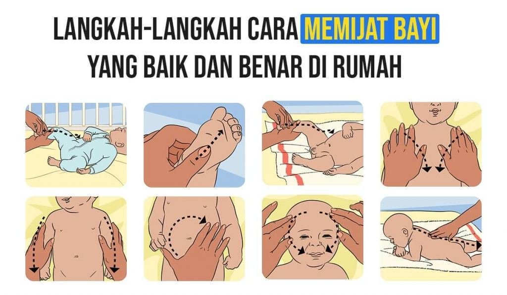 Langkah-langkah cara memijat bayi yang baik dan benar di rumah